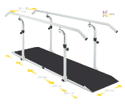 Barres parallèles avec socle L250cm