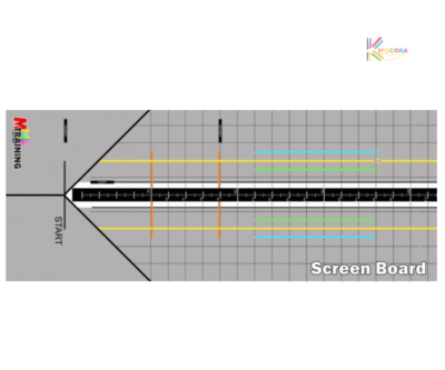 ScreenBoard